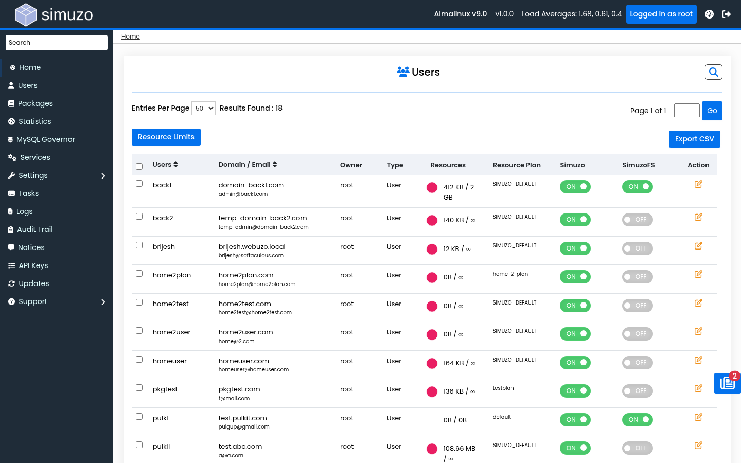 Simuzo Users page — enable SimuzoFS isolation per account