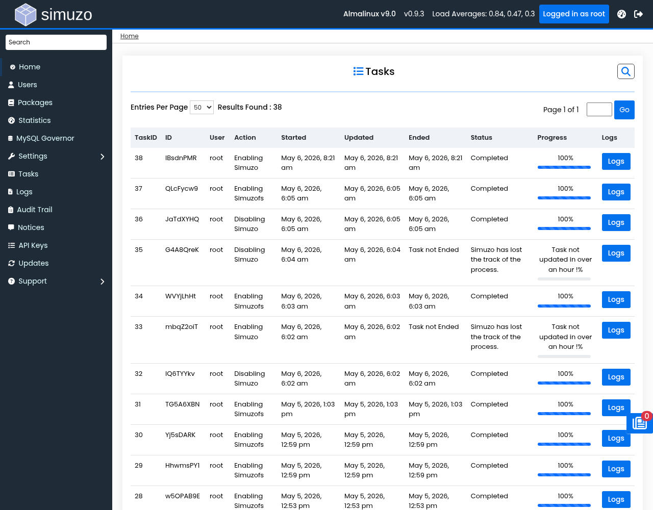 Background Task Monitoring